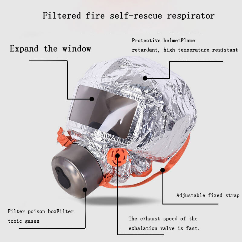 Safety Fire Self-rescue Respir - Kn95 Respirator Mask 评论和价格